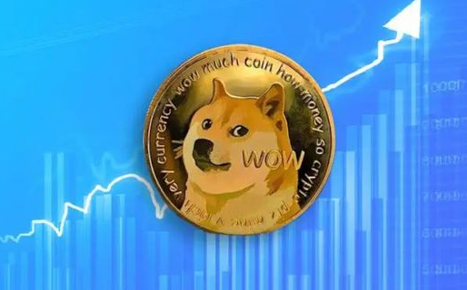 狗狗币是什么币 狗狗币详细介绍